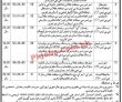 Sessi Jobs 2022 | Sindh Employees Social Security Institution Sessi