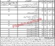 S&gad Jobs 2022 | Service & General Administration Department Headquarters