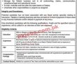 Slic Jobs 2022 | State Life Insurance Company Slic Headquarters