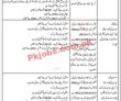 Slic State Life Insurance Corporation Of Pakistan Latest Jobs 2023