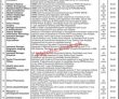 Smbbit Jobs 2022 | Shaheed Mohtarma Benazir Bhutto Institute Of