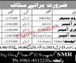 SMR Group Latest Management & Sales PK Jobs 2021