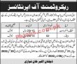 Sngpl Jobs 2022 | Si Northern Gas Pipelines Limited Sngpl