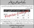 Sngpl Jobs 2022 | Sui Northern Gas Pipelines Limited Sngpl