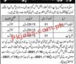 Sngpl Pk Jobs 2021 | Sui Northern Gas Pipelines Company