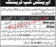 Sngpl Pk Jobs 2021 | Sui Northern Gas Pipelines Limited