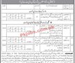 Spsc Jobs 2022 | Public Service Commission Headquarters Announced Latest