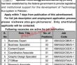Stza Jobs 2022 | Special Technology Zones Authority Stza Headquarters