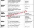 Safari Garden Housing Scheme Announced Management & Construction Pk Jobs