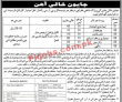 School Education & Literacy Department Management PK Jobs 2021