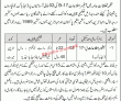 Secretariat Pk Jobs 2021 | Ministry Of Information & Public