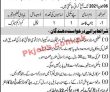 Security & Counter Terrorism Department Headquarters PK Jobs 2021