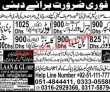 Shalaan & GL Overseas Employment Promoter PK Jobs 2021