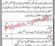 Sindh Peoples Housing For Flood Head Office Announced Latest Jobs