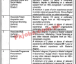 Skills Development Fund Management PK Jobs 2021