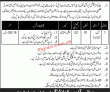Special Operations Headquarters Announced Latest Advertisement Jobs 2022