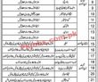 Sugar Mill Jobs | Vacancies Available At Sugar Mill