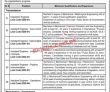 Sui Southern Gas Company Limited Ssgc Latest jobs 2023