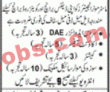 Suzuki Motors Announced Management PK Jobs 2021