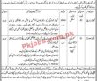 Tcp Jobs 2022 | Trading Corporation Of Pakistan Tcp Headquarters