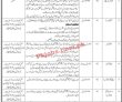 Tcpl Jobs 2022 | Trading Corporation Of Pakistan Tcpl Headquarters