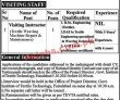 Tevta Pk Jobs 2021 | Technical Education & Vocational Training