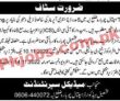 Thq Jobs 2022 | Tehsil Headquarter Hospital Headquarters Announced Latest
