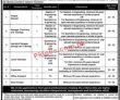 Tusdec Jobs 2022 | Technology Upgradation & Skill Development Company