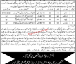 Tehsil Municipal Administration Office Management PK Jobs 2021