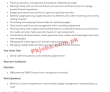 Telenor Pk Jobs 2021 | Telenor Pakistan Company Headquarters Announced