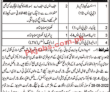 Ten Billion Tree Tsunami Program Tbttp Headquarters Announced Latest Recruitments