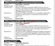 The Bank Of Khyber (bok) Management Staff Pk Jobs 2021