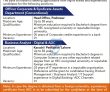 The Bank of Khyber Management PK Jobs 2021