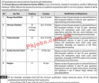 The Institute of Management Sciences PK Jobs 2021