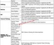 The University Of Lahore Jobs August 2022