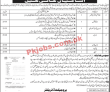 Today Government Jobs Pakistan National Disaster Risk Management Fund Ndrmf