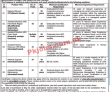 Today Government Jobs Pakistan Postal Life Insurance Company Jobs 2022