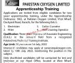 Today Latest Jobs Pakistan 2022 Pk Jobs