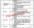 Tourism Jobs 2022 | Planning & Development Department Headquarters Announced