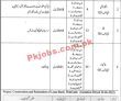 Tourism Pk Jobs 2021 | Archaeology & Tourism Department Announced