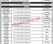 Toyota Motor Latest Management & Sales PK Jobs 2021