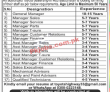Toyota Motors Jobs 2023