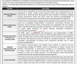 Un Jobs 2022 | United Nations Industrial Development Organization Headquarters