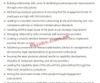 Unilever 2022 | Unilever Pakistan Foods Limited Jobs Head Office