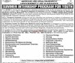 University Of Karachi Head Office Announced Latest Jobs 2023