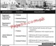 University Of Lahore (uol) Announced Latest Pk Jobs 2021