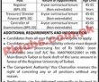University Of Turbat jobs 2023