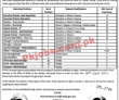 Urban Development Authority Management PK Jobs 2021