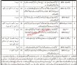 Urban Planning & Development Department PK Jobs 2021
