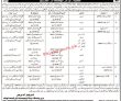 Urban Planning & Development Department Walk In Tests & Interviews